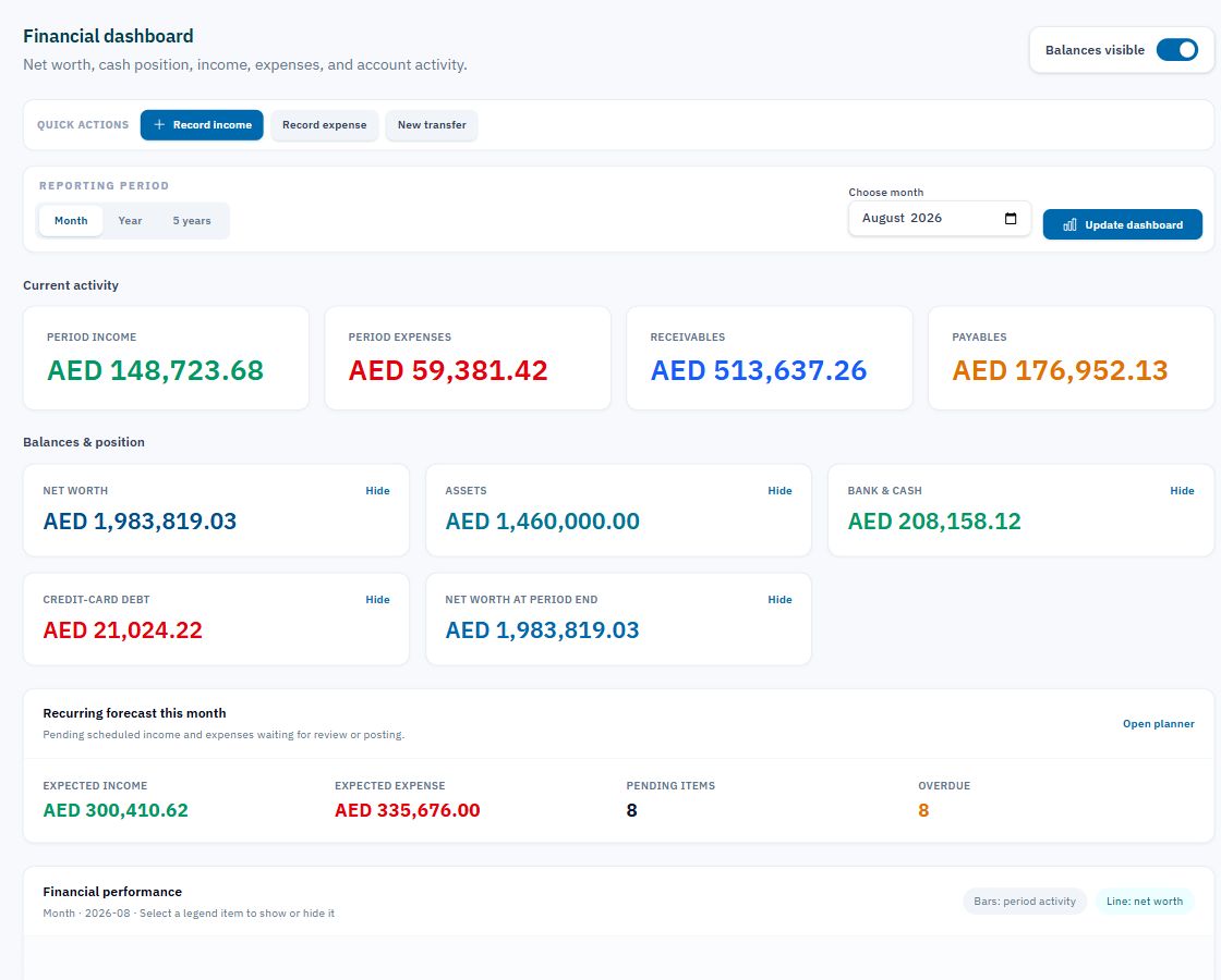 CashLume Accounting financial dashboard